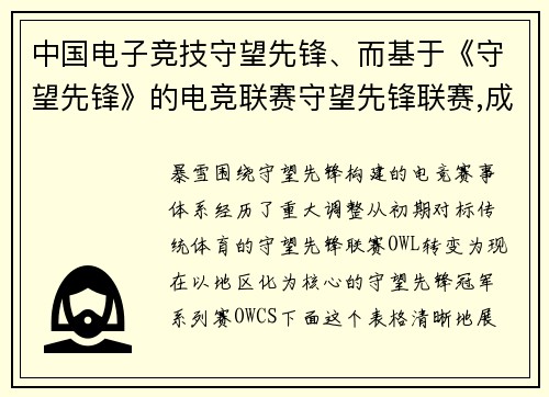 中国电子竞技守望先锋、而基于《守望先锋》的电竞联赛守望先锋联赛,成为暴雪